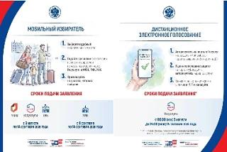 В Жуковском с 20 августа по 15 сентября будет реализовываться проект «ИнформУИК»